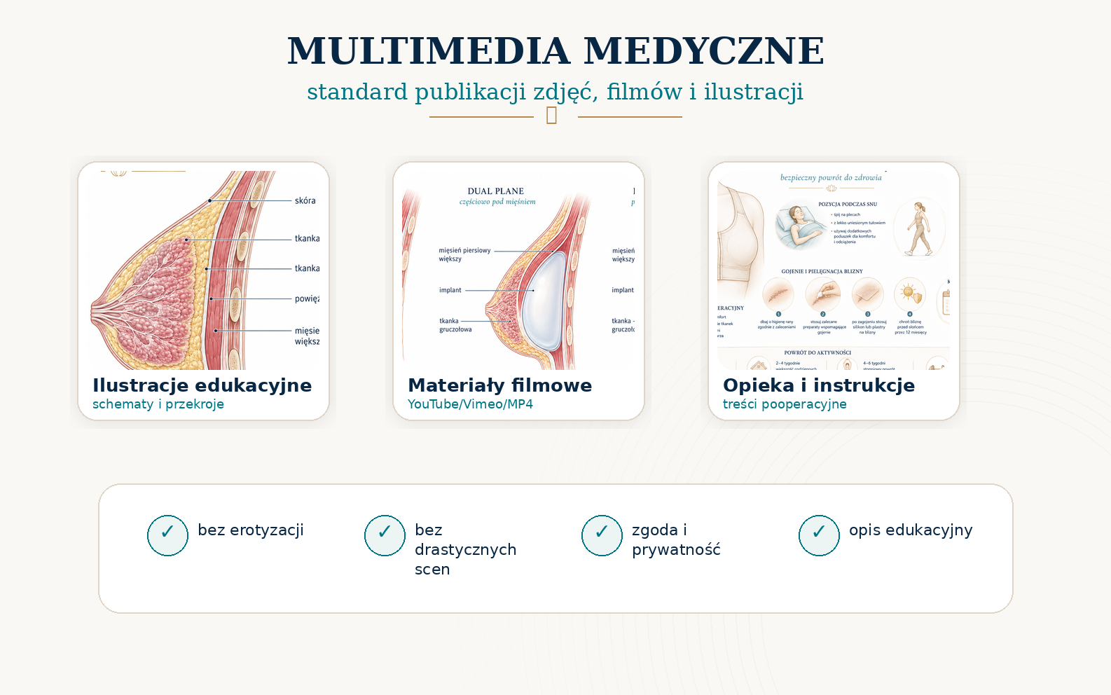 Bezpieczne multimedia